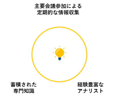 米国臨床腫瘍学会 Asco 学会参加レポート Gii News